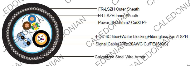 Composite Cable Armoured: (Power 3G2.5+Signal 2PR+FO 6C)/FRLSZH/SWA/FRLSZH Part no. 3G2.5+2PR+FOC-HSWAH